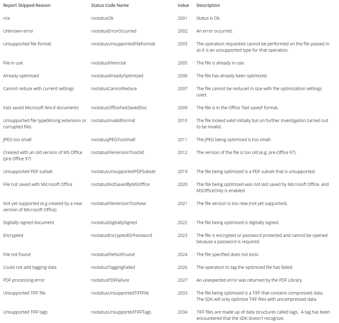 NXPReasons.PNG